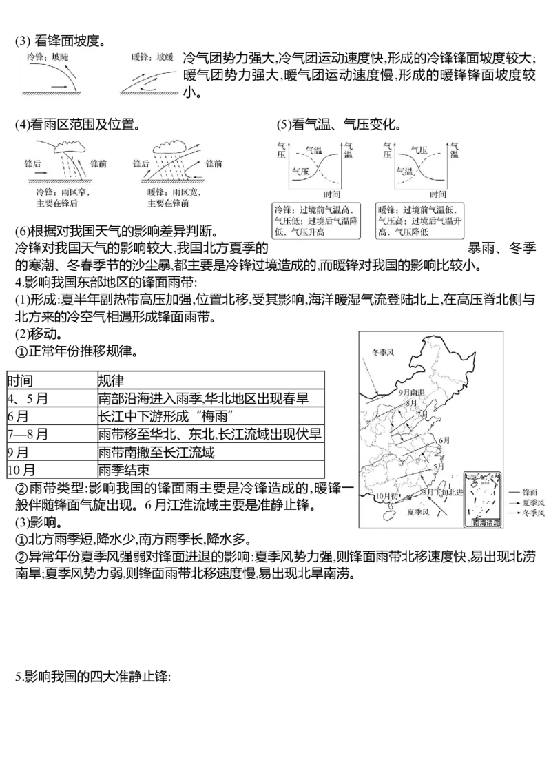 《2027届高三地理一轮复习资料第三单元大气变化的效应——常见的天气系统_地理_2027年高考地理一轮_72027届高考地理一轮复习知识点背诵清单》第3页预览