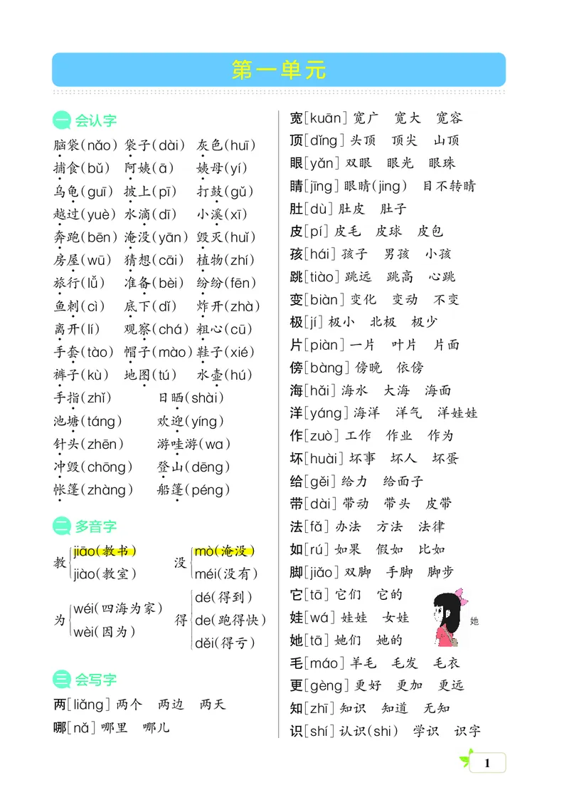 《二上（核心考点梳理）_2年级上册同步教辅_2上-语文_二上语文-核心考点》第1页预览