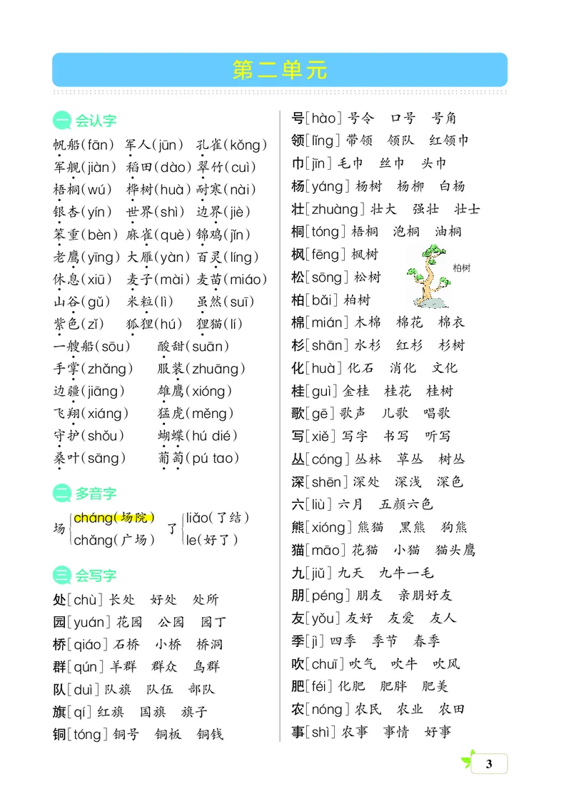 《二上（核心考点梳理）_2年级上册同步教辅_2上-语文_二上语文-核心考点》第3页预览