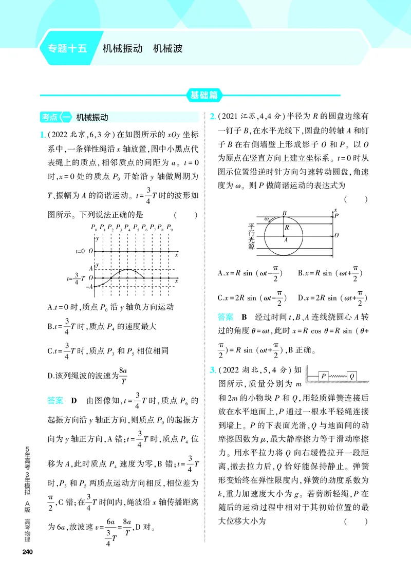 《2_5.PDF教参电子书——分层集训册_2024版教学资源包_2024版.新高考版物理.5·3A版_15_专题十五机械振动机械波_4_PDF教参电子书》第1页预览