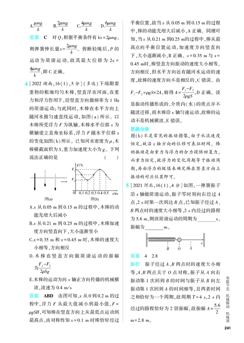 《2_5.PDF教参电子书——分层集训册_2024版教学资源包_2024版.新高考版物理.5·3A版_15_专题十五机械振动机械波_4_PDF教参电子书》第2页预览
