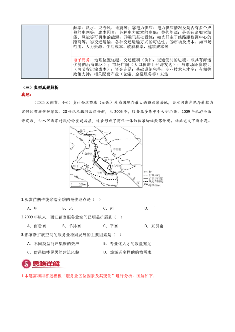 《专题09服务业与交通运输（知识·方法·能力清单）（全国通用）（学生版）_地理_2026年-地理高考二轮复习_2026年高考地理二轮复习知识清单（全国通用）-G448_2026版》第6页预览