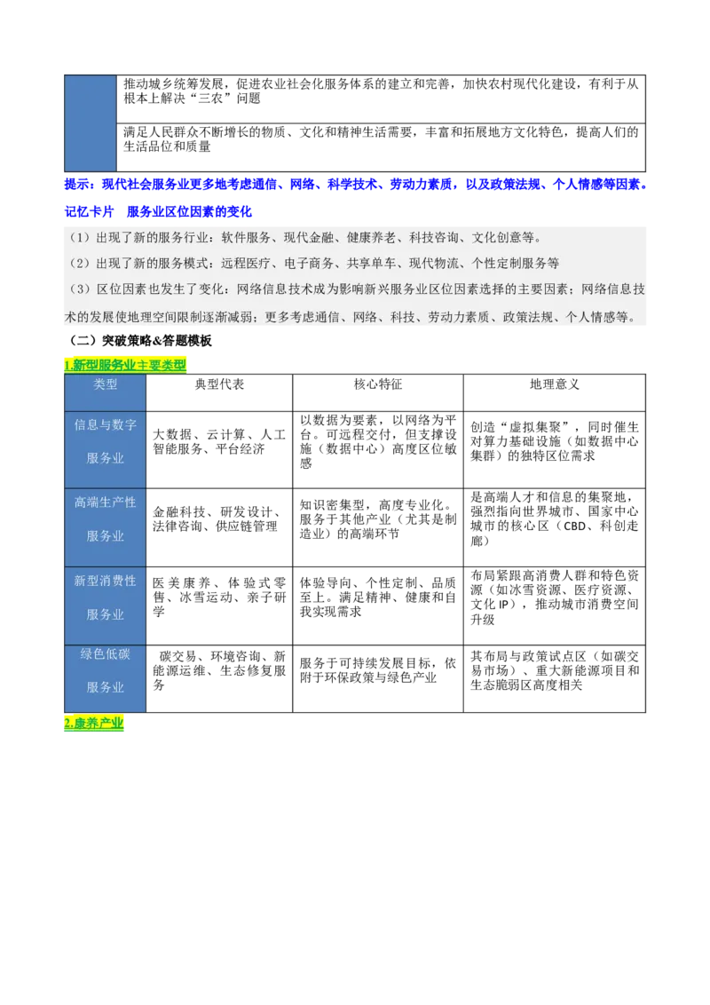 《专题09服务业与交通运输（知识·方法·能力清单）（全国通用）（学生版）_地理_2026年-地理高考二轮复习_2026年高考地理二轮复习知识清单（全国通用）-G448_2026版》第9页预览