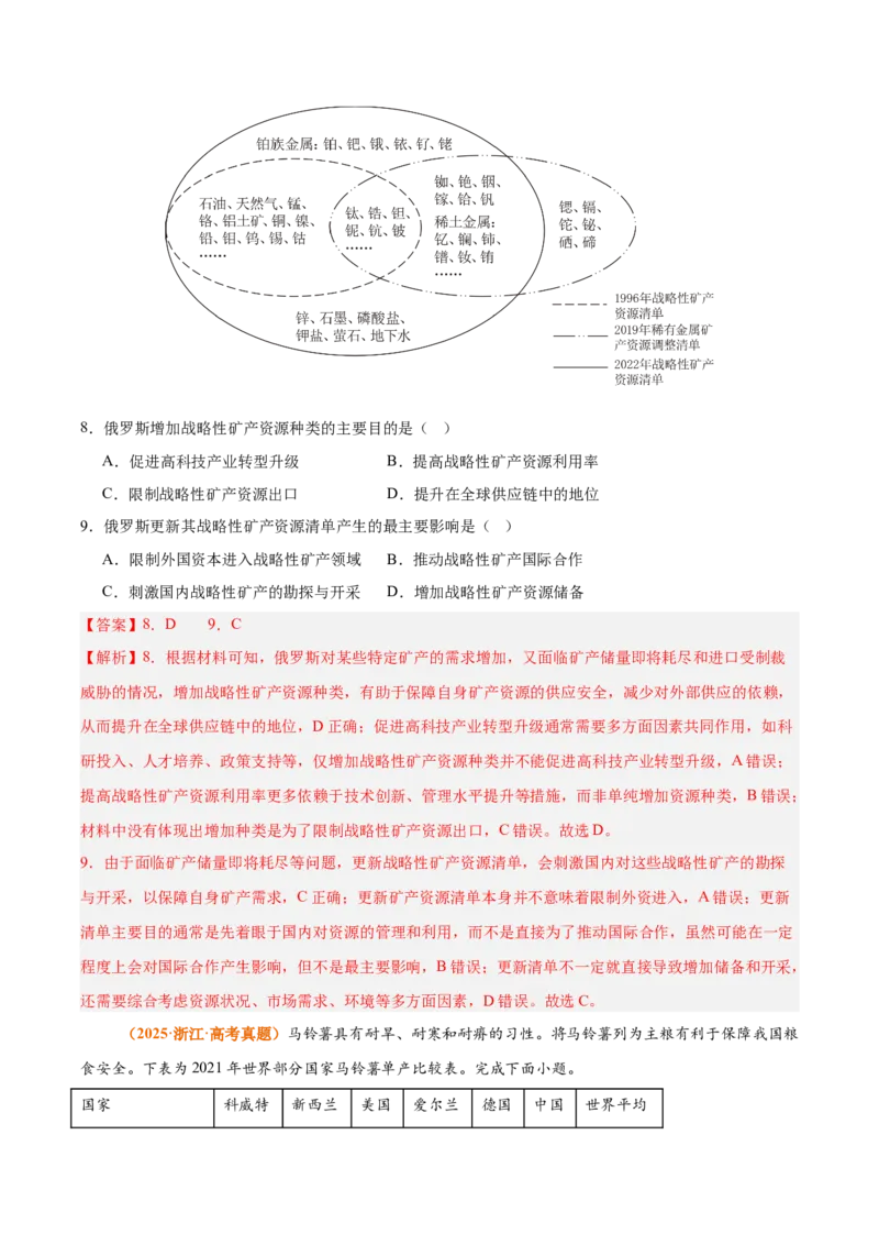 《专题14资源、环境与国家安全（全国通用）（教师版）_地理_2026年-地理高考专项复习_三年（2023-2025）高考地理真题分类汇编（全国通用）-C430》第5页预览