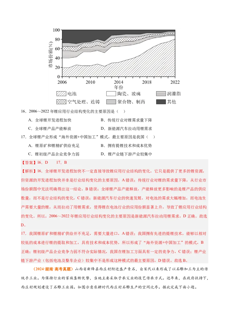 《专题14资源、环境与国家安全（全国通用）（教师版）_地理_2026年-地理高考专项复习_三年（2023-2025）高考地理真题分类汇编（全国通用）-C430》第8页预览