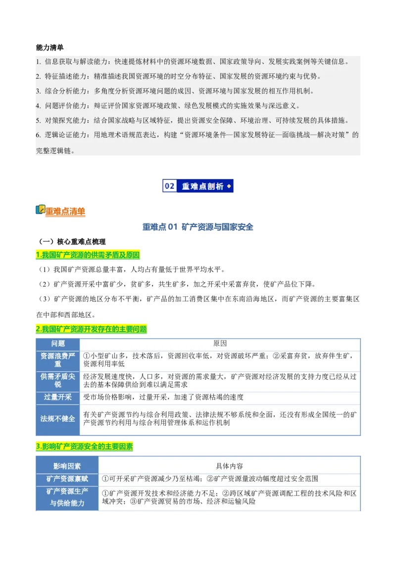 《专题12资源、环境与国家发展（知识·方法·能力清单）（全国通用）（学生版）_地理_2026年-地理高考二轮复习_2026年高考地理二轮复习知识清单（全国通用）-G448_2026版》第3页预览
