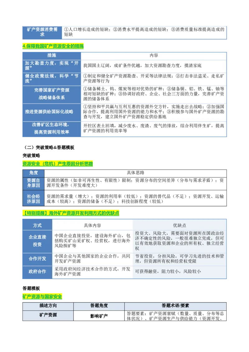 《专题12资源、环境与国家发展（知识·方法·能力清单）（全国通用）（学生版）_地理_2026年-地理高考二轮复习_2026年高考地理二轮复习知识清单（全国通用）-G448_2026版》第4页预览