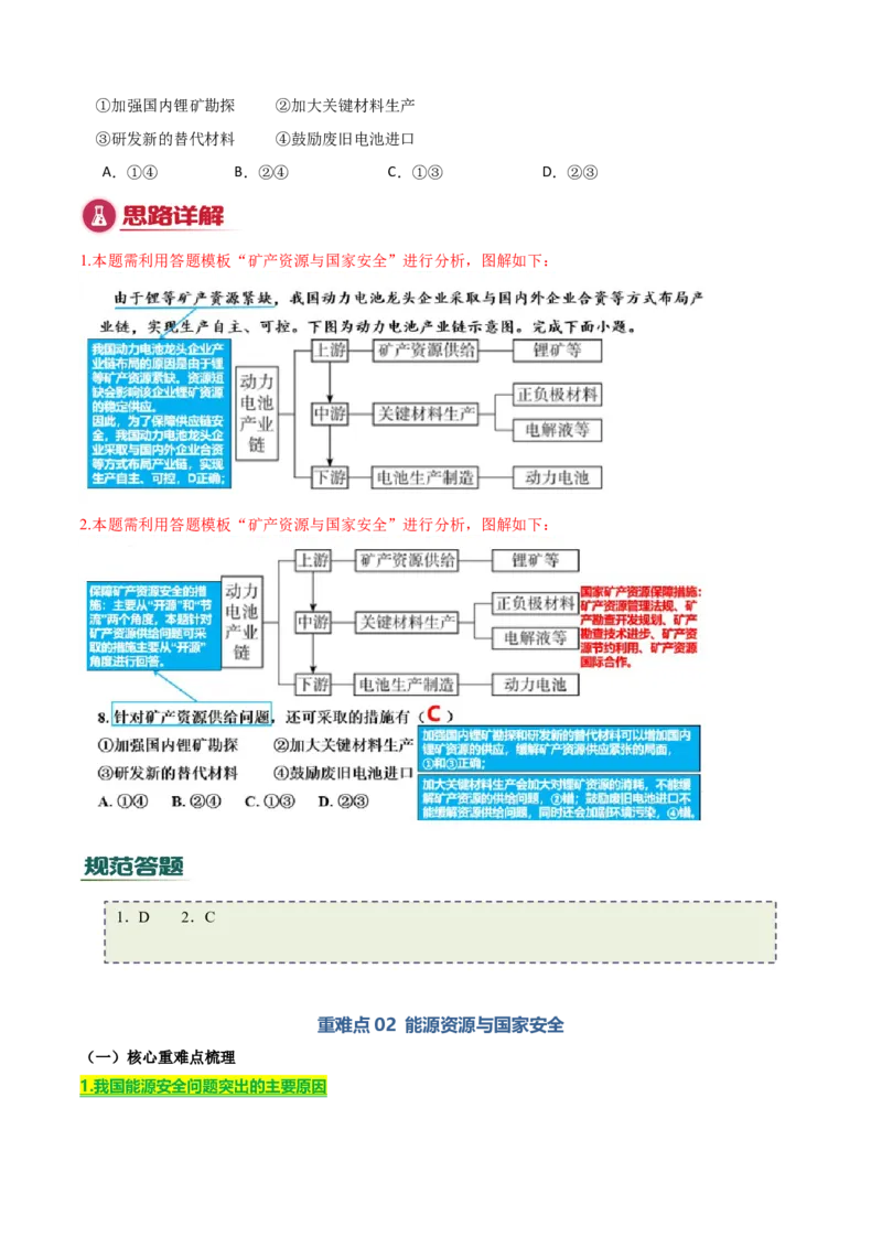 《专题12资源、环境与国家发展（知识·方法·能力清单）（全国通用）（学生版）_地理_2026年-地理高考二轮复习_2026年高考地理二轮复习知识清单（全国通用）-G448_2026版》第6页预览