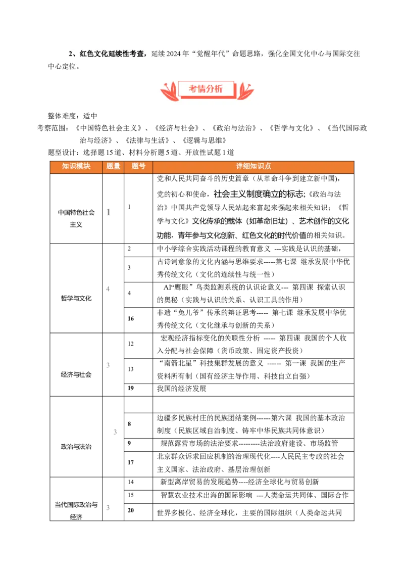 《2025年高考思想政治真题完全解读（北京卷）_zheng治_2026年-政治高考专项复习_2025年高考思想政治真题完全解读-G338》第4页预览