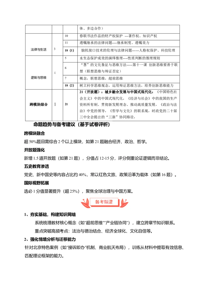 《2025年高考思想政治真题完全解读（北京卷）_zheng治_2026年-政治高考专项复习_2025年高考思想政治真题完全解读-G338》第5页预览