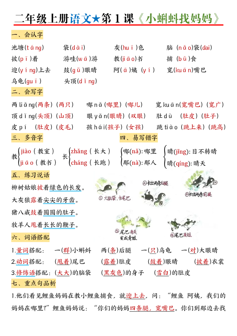 《二上语文1-6单元每课知识点汇总_2年级上册同步教辅_2上-语文_二上语文-重点必背资料》第1页预览