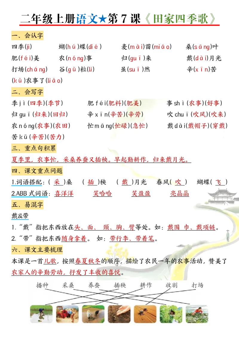 《二上语文1-6单元每课知识点汇总_2年级上册同步教辅_2上-语文_二上语文-重点必背资料》第10页预览