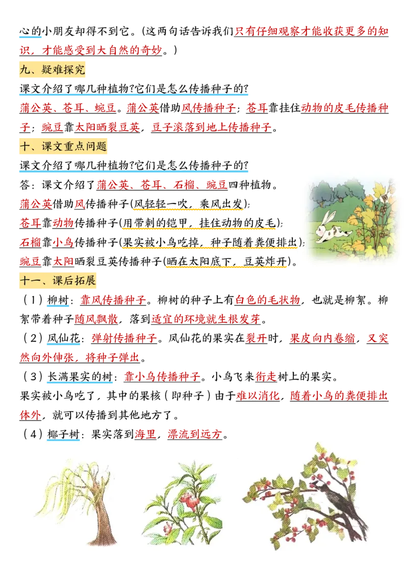 《二上语文1-6单元每课知识点汇总_2年级上册同步教辅_2上-语文_二上语文-重点必背资料》第6页预览