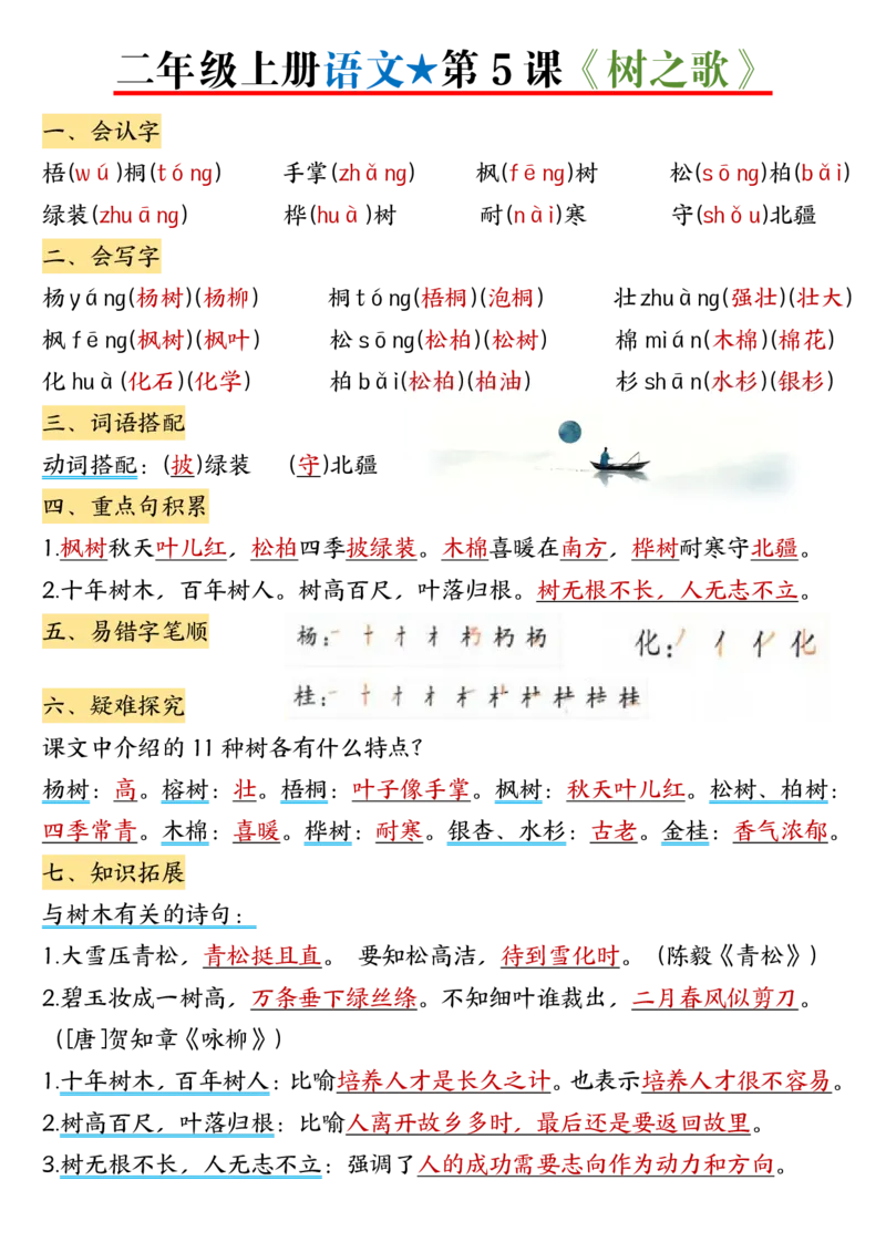 《二上语文1-6单元每课知识点汇总_2年级上册同步教辅_2上-语文_二上语文-重点必背资料》第8页预览