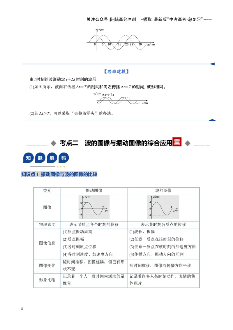 《第44讲机械波（复习讲义）（福建专用）（学生版）_04-物理-高考总复习_一轮复习_2026年-物理高考一轮复习_2026年高考物理一轮课件+讲义+练习（福建专用）-G328》第8页预览