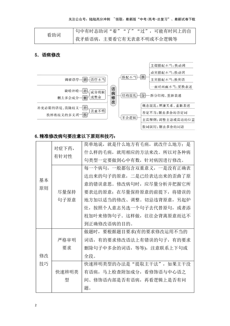 《语文一轮复习语言文字应用专题六：辨析并修改病句的原则及方法（教师版）_一轮复习_2025年_2025年高考语文一轮复习一本通（全国通用）_资料》第2页预览