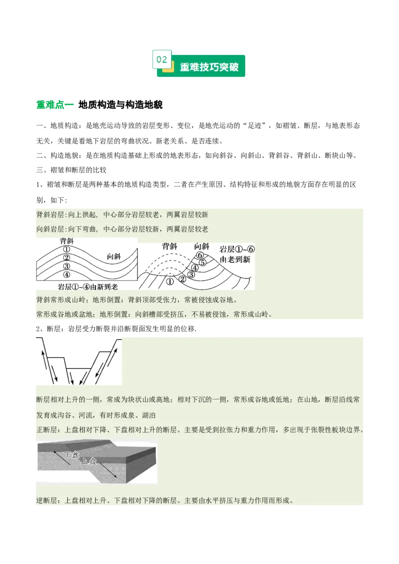 《专题14地质构造图的判读（重难专练）（全国通用）（学生版）_地理_2026年-地理高考专项复习_2026年高考地理重难点讲义专练（新高考通用）-G102_2026版》第2页预览
