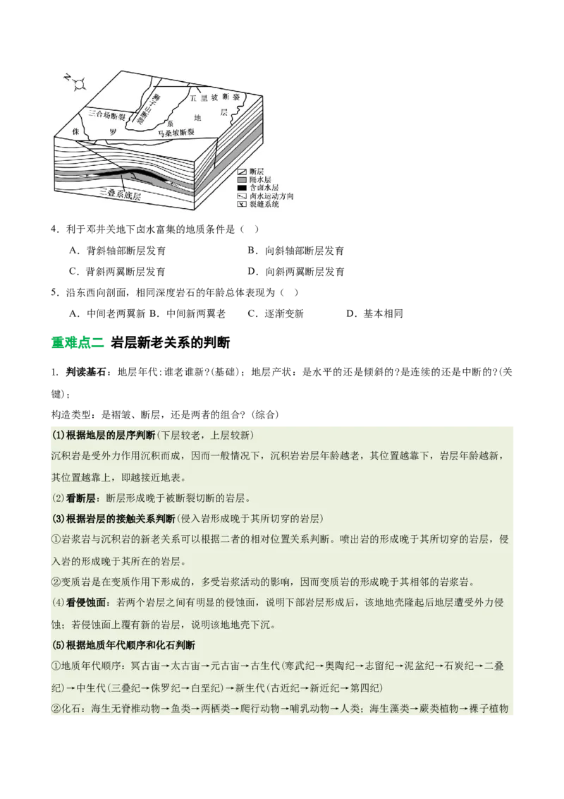 《专题14地质构造图的判读（重难专练）（全国通用）（学生版）_地理_2026年-地理高考专项复习_2026年高考地理重难点讲义专练（新高考通用）-G102_2026版》第5页预览