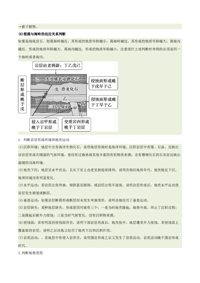 《专题14地质构造图的判读（重难专练）（全国通用）（学生版）_地理_2026年-地理高考专项复习_2026年高考地理重难点讲义专练（新高考通用）-G102_2026版》第6页预览