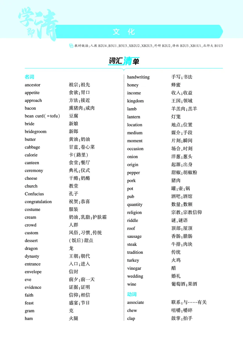 《1_文化（教参PDF）_2025版教学资源包_（总复习系列）2025版《5年高考3年模拟》新高考版A版（⭐全科）_2025版.新高考版.高考总复习.英语.5·3A版_词汇册_文化_2_PDF教参电子书》第1页预览