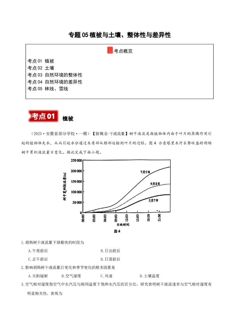 《专题05植被与土壤、整体性与差异性（高频选择题138题）（学生版）_地理_2026年-地理高考专项复习_2025年高考地理一模试题分类汇编（新高考通用）》第1页预览