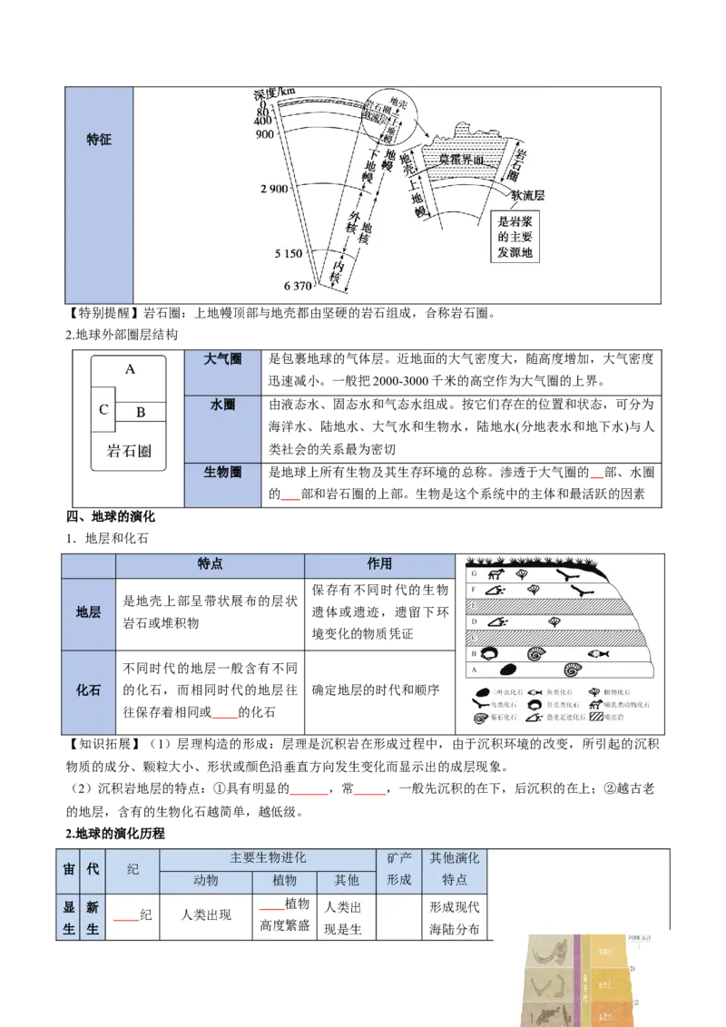 《专题02宇宙中的地球（知识清单）（全国通用）（学生版）_地理_2027年高考地理一轮_2027年高考地理一轮复习讲义+练习+课件（新教材新高考）-G55_2027版》第6页预览