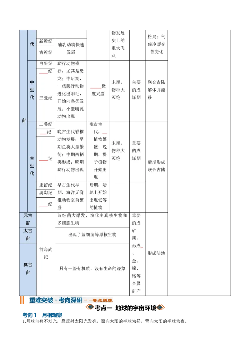 《专题02宇宙中的地球（知识清单）（全国通用）（学生版）_地理_2027年高考地理一轮_2027年高考地理一轮复习讲义+练习+课件（新教材新高考）-G55_2027版》第7页预览