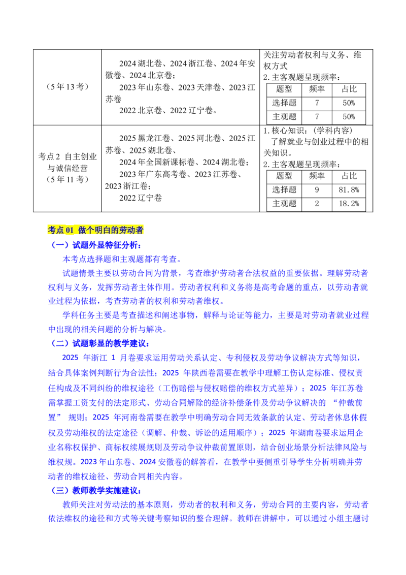 《专题24就业与创业（全国通用）（解析版）_zheng治_2026年-政治高考专项复习_五年（2021-2025）高考政治真题分类汇编（全国通用）-C438》第2页预览