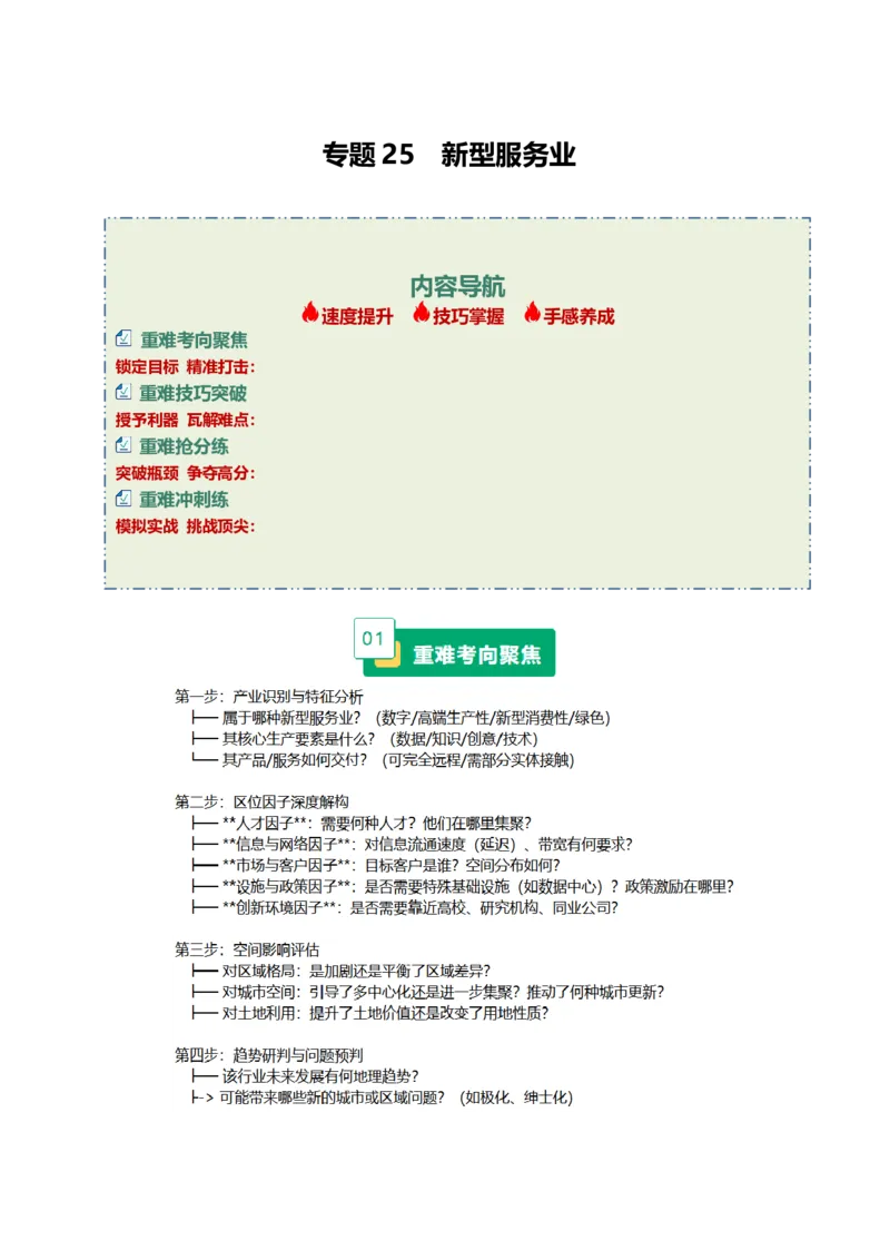 《专题25新型服务业（重难专练）（全国通用浙江专用）（学生版）_地理_2026年-地理高考专项复习_2026年高考地理重难点讲义专练（新高考通用）-G102_2026版》第1页预览