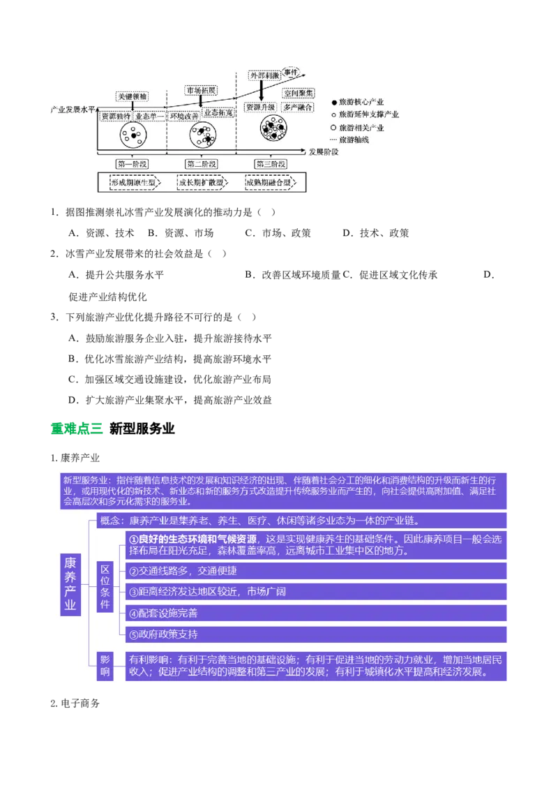 《专题25新型服务业（重难专练）（全国通用浙江专用）（学生版）_地理_2026年-地理高考专项复习_2026年高考地理重难点讲义专练（新高考通用）-G102_2026版》第7页预览