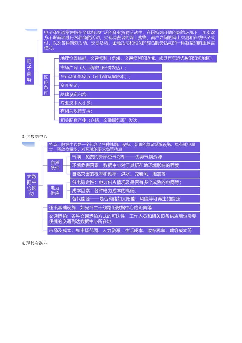 《专题25新型服务业（重难专练）（全国通用浙江专用）（学生版）_地理_2026年-地理高考专项复习_2026年高考地理重难点讲义专练（新高考通用）-G102_2026版》第8页预览