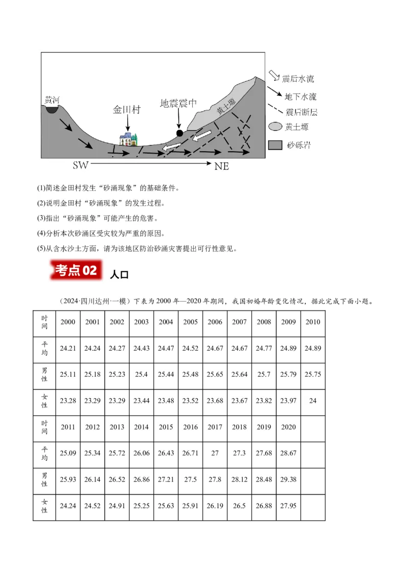 《专题06自然灾害、人口、城市与乡村（学生版）_地理_2026年-地理高考专项复习_2025年高考地理一模试题分类汇编（四川专用）》第2页预览