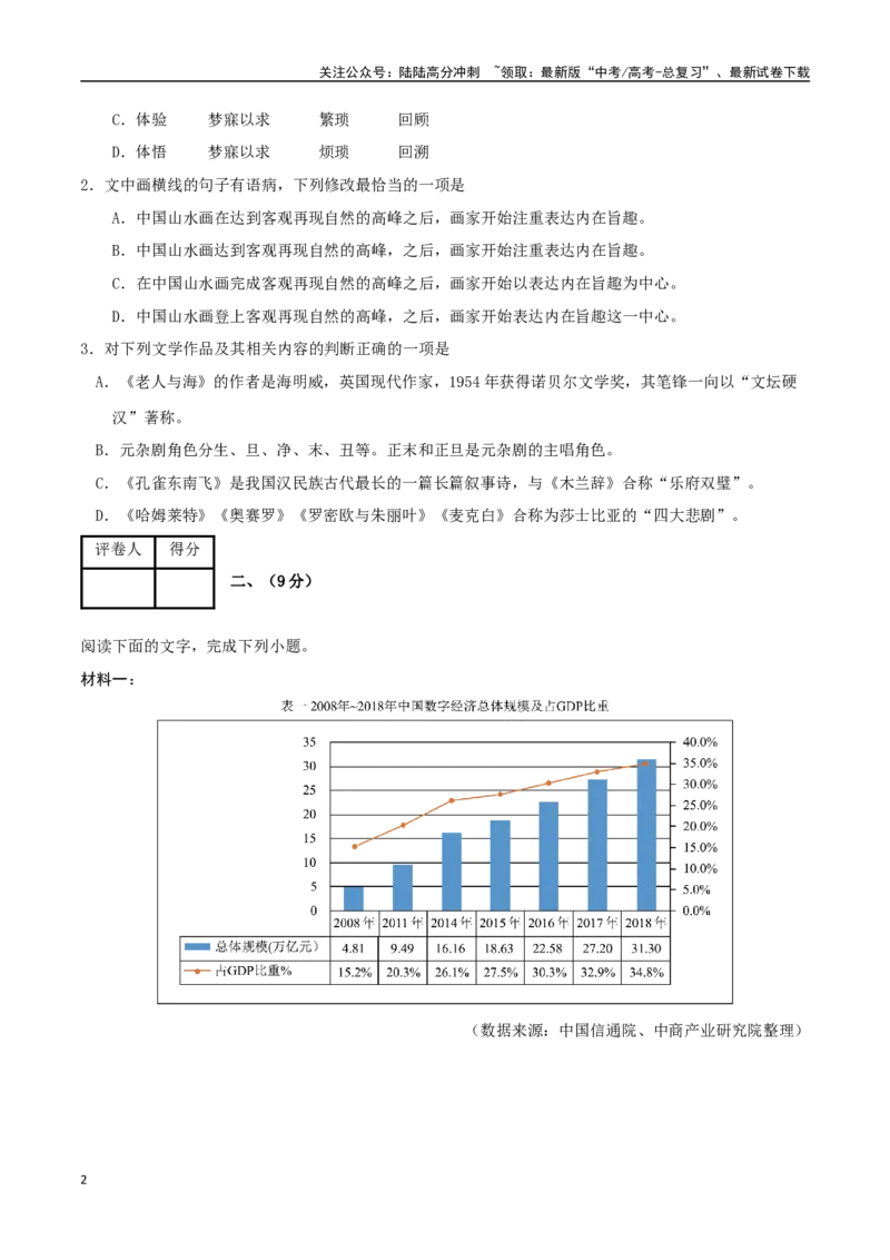 《语文01（天津卷）（考试版A4）_专项复习_2025年_2025年高考第一二三次模拟卷（多地区）语文_2025年高考语文第二次模拟卷18套_语文（天津卷01）》第2页预览