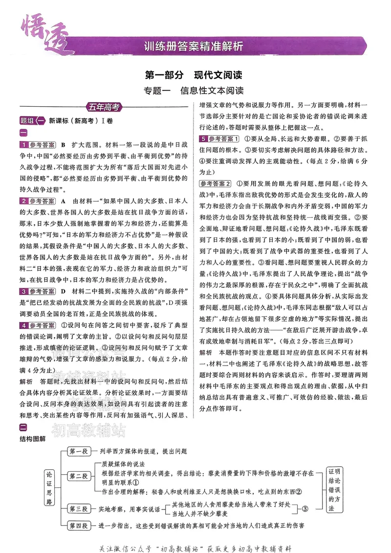《2025B版5年高考3年模拟高考语文答案册_2025B版53高考总复习学生用书》第2页预览