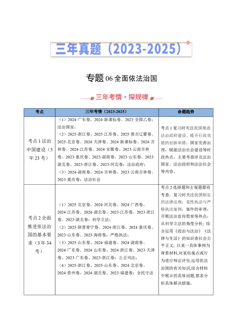 《专题06全面依法治国（全国通用）（教师版）_zheng治_2026年-政治高考专项复习_三年（2023-2025）高考政治真题分类汇编（全国通用）-C430》第1页预览