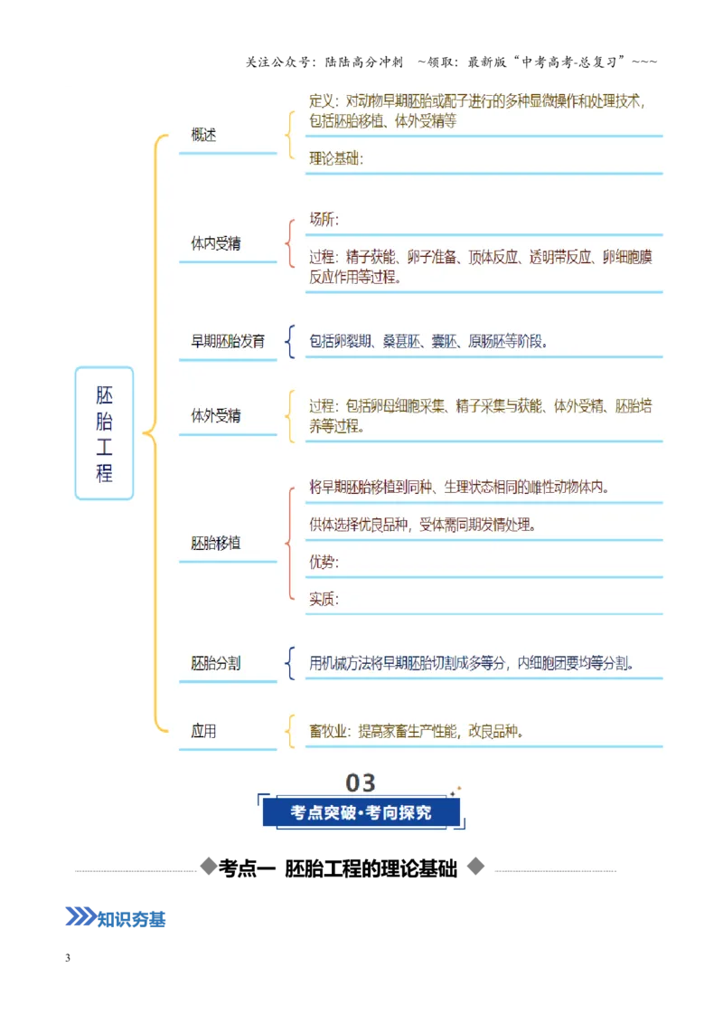 《第41讲胚胎工程（学生版）_06-生物-高考总复习_一轮复习_2026年-生物高考一轮复习_2026年高考生物一轮复习讲义+练习+课件（新教材新高考）-G55_2026版_第十单元生物技术与工程》第3页预览