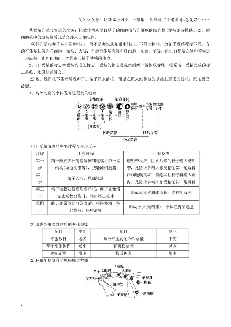 《第41讲胚胎工程（学生版）_06-生物-高考总复习_一轮复习_2026年-生物高考一轮复习_2026年高考生物一轮复习讲义+练习+课件（新教材新高考）-G55_2026版_第十单元生物技术与工程》第5页预览