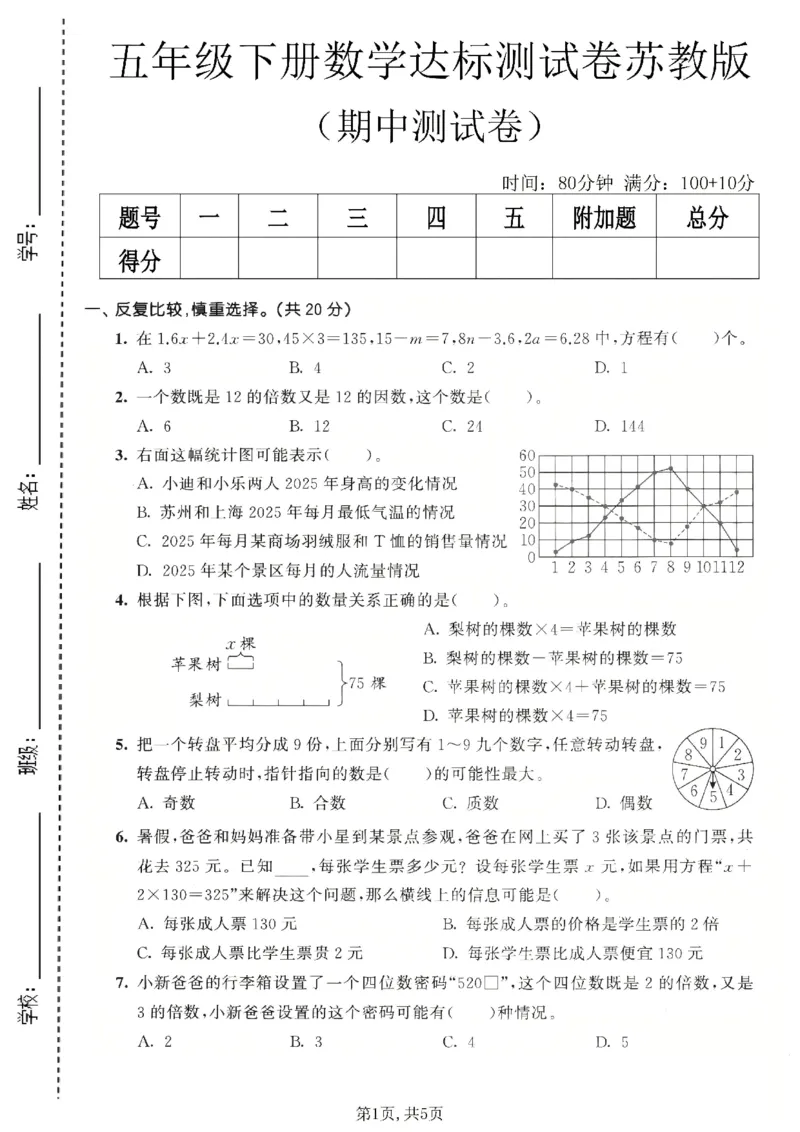 《五年级数学下册苏教版期中检测卷2_2026春《小学期中试卷合集》1-6年级下册_1-6年级数学下册苏教版期中检测卷_五年级数学下册苏教版期中检测卷》第1页预览