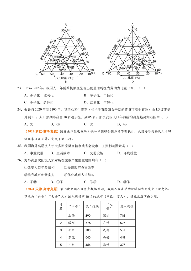 《专题08人口（全国通用）（学生版）_地理_2026年-地理高考专项复习_三年（2023-2025）高考地理真题分类汇编（全国通用）-C430》第8页预览