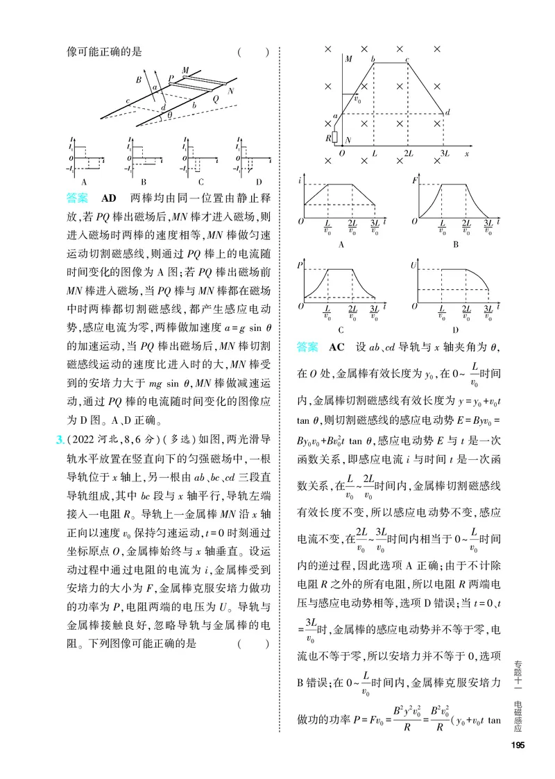 《2_5.PDF教参电子书——分层集训册_2024版教学资源包_2024版.新高考版物理.5·3A版_11_专题十一电磁感应_1_PDF教参电子书》第7页预览