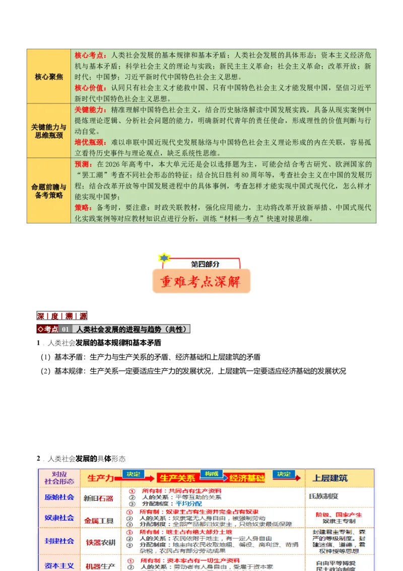 《大单元三道路选择——中国特色社会主义（培优讲义）（全国通用）（教师版）_zheng治_2026年-政治高考二轮复习_2026年高考政治二轮复习高效培优讲义（全国通用）-G447_2026版》第3页预览