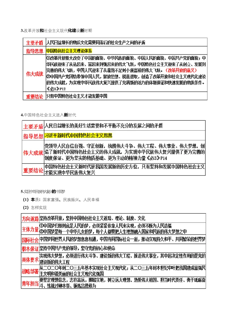 《大单元三道路选择——中国特色社会主义（培优讲义）（全国通用）（教师版）_zheng治_2026年-政治高考二轮复习_2026年高考政治二轮复习高效培优讲义（全国通用）-G447_2026版》第7页预览