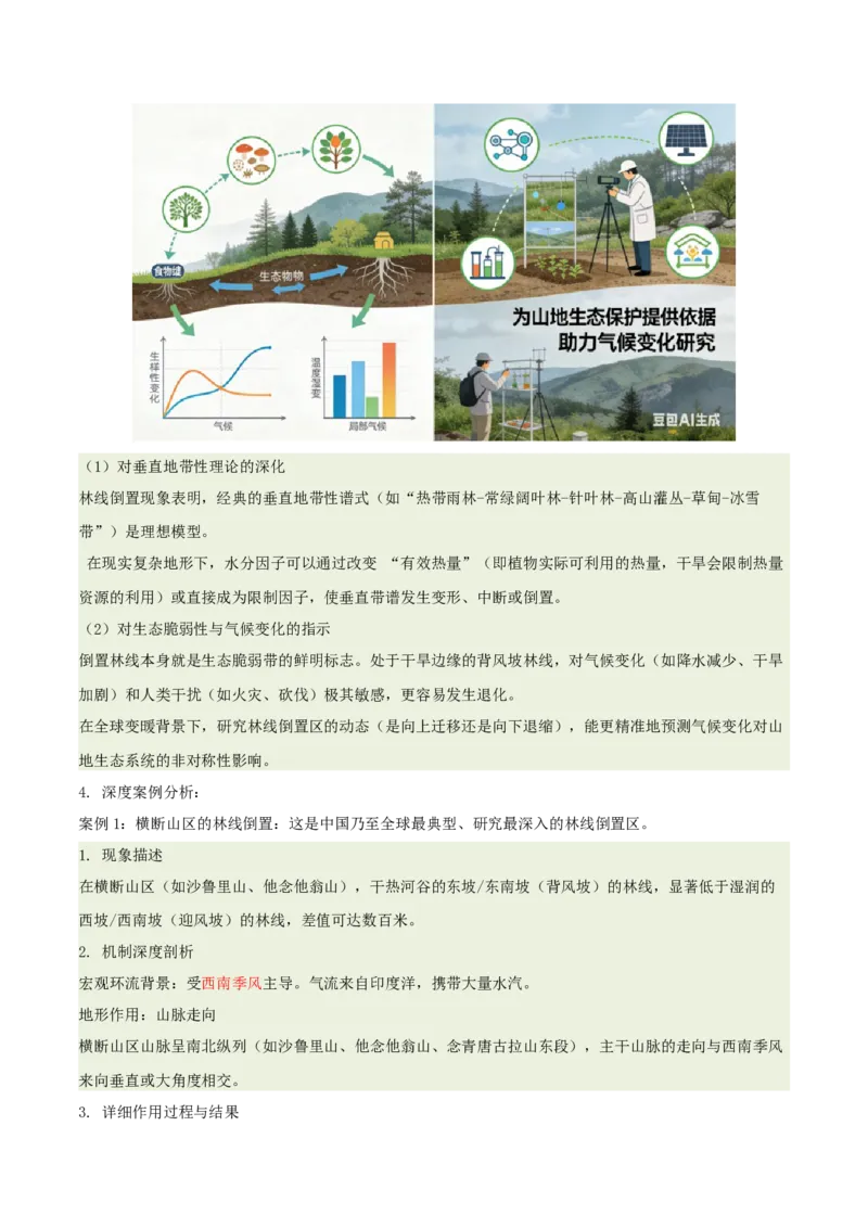 《专题19林线倒置(重难专练)(全国通用浙江专用)(教师版)_地理_2026年-地理高考专项复习_2026年高考地理重难点讲义专练(新高考通用)-G102_2026版》第7页预览