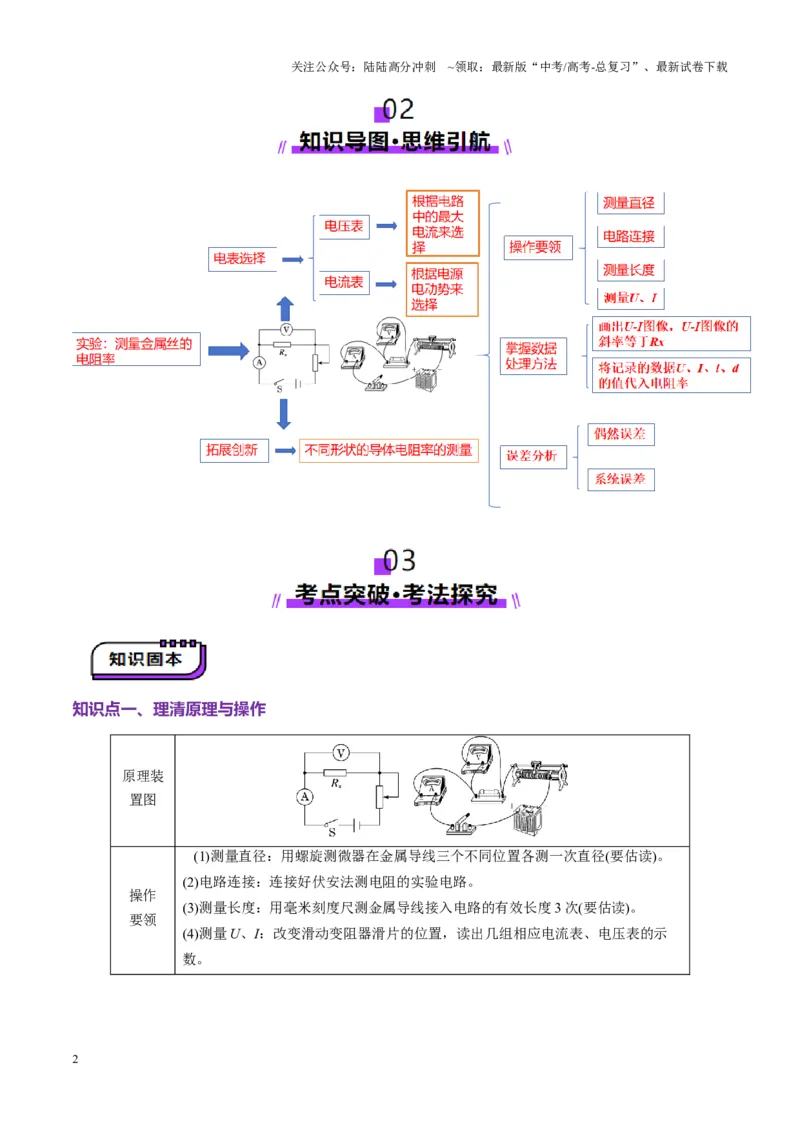 《第42讲重点实验：测量金属丝的电阻率（讲义）（学生版）_04-物理-高考总复习_一轮复习_2025年_2025年高考物理一轮复习讲义+练习+课件（新教材新高考）_第十章恒定电流》第2页预览