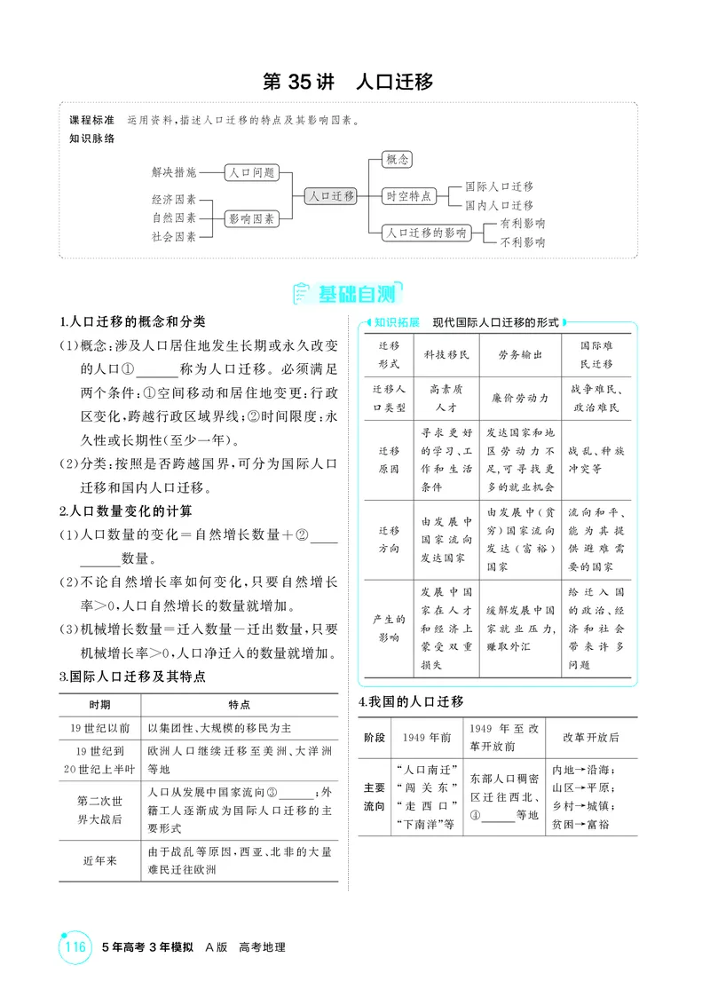 《1_第七章人口与地理环境_2026版教学资源包_202653高考总复习A版_江苏版_2026版.江苏版.选考总复习.地理.5·3A版_图书电子资源_第七章人口与地理环境_2_精讲册PDF》第3页预览