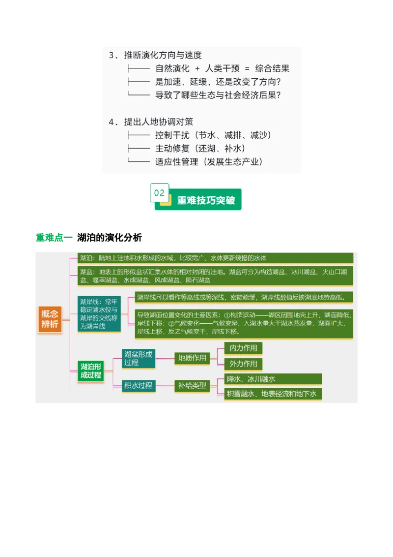 《专题12湖泊演化与人类活动（重难专练）（全国通用）（教师版）_地理_2026年-地理高考专项复习_2026年高考地理重难点讲义专练（新高考通用）-G102_2026版》第2页预览