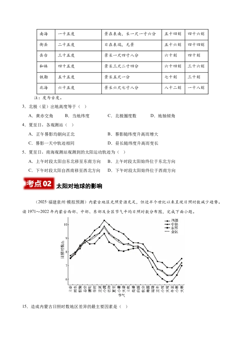 《专题02地球地图、地球运动（学生版）_地理_2026年-地理高考专项复习_2025年高考地理二模试题分类汇编（河南专用）》第2页预览