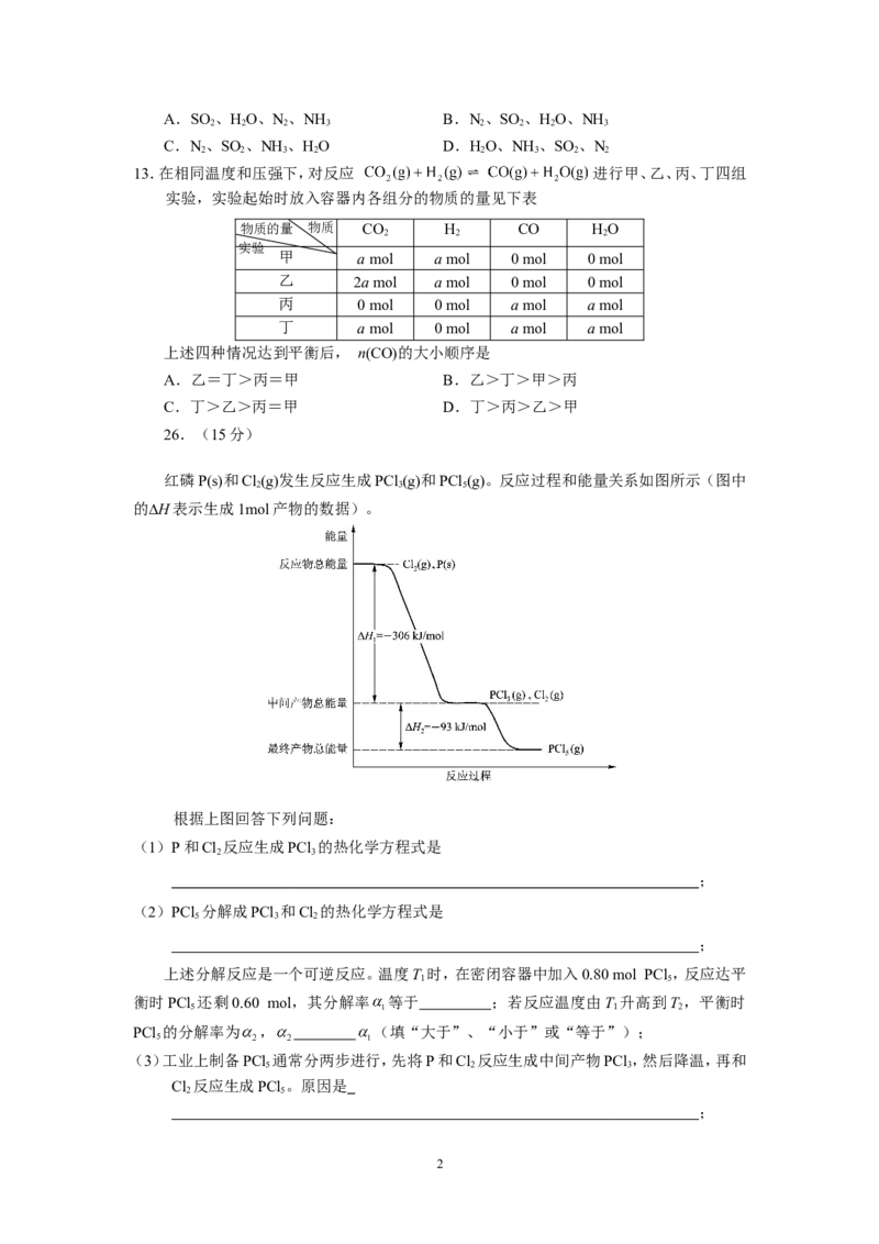 《2008年高考贵州理综化学试题和参考答案(1)_高考一二三轮复习_化学_2027年高考化学专项复习_2008年-2026年化学高考真题-G427_2008-2020年高考_地方卷_贵州高考化学2008-2020》第2页预览
