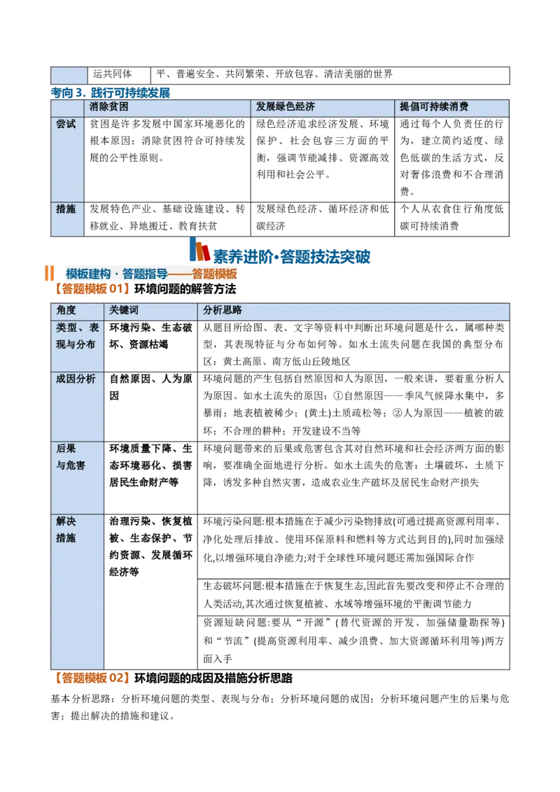 《专题18环境问题与可持续发展（知识清单）（全国通用）（教师版）_地理_2027年高考地理一轮_2027年高考地理一轮复习讲义+练习+课件（新教材新高考）-G55_2027版》第10页预览