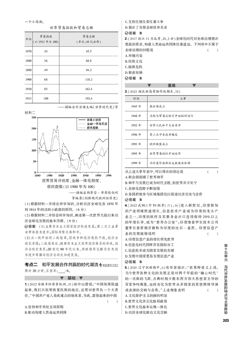 《1_第十五单元当代世界发展的特点与主要趋势(PDF版)_2023版教学资源包_2023版新高考新教材版选考总复习历史5·3B版_15_第十五单元当代世界发展的特点与主要趋势_1_专题电子书》第2页预览